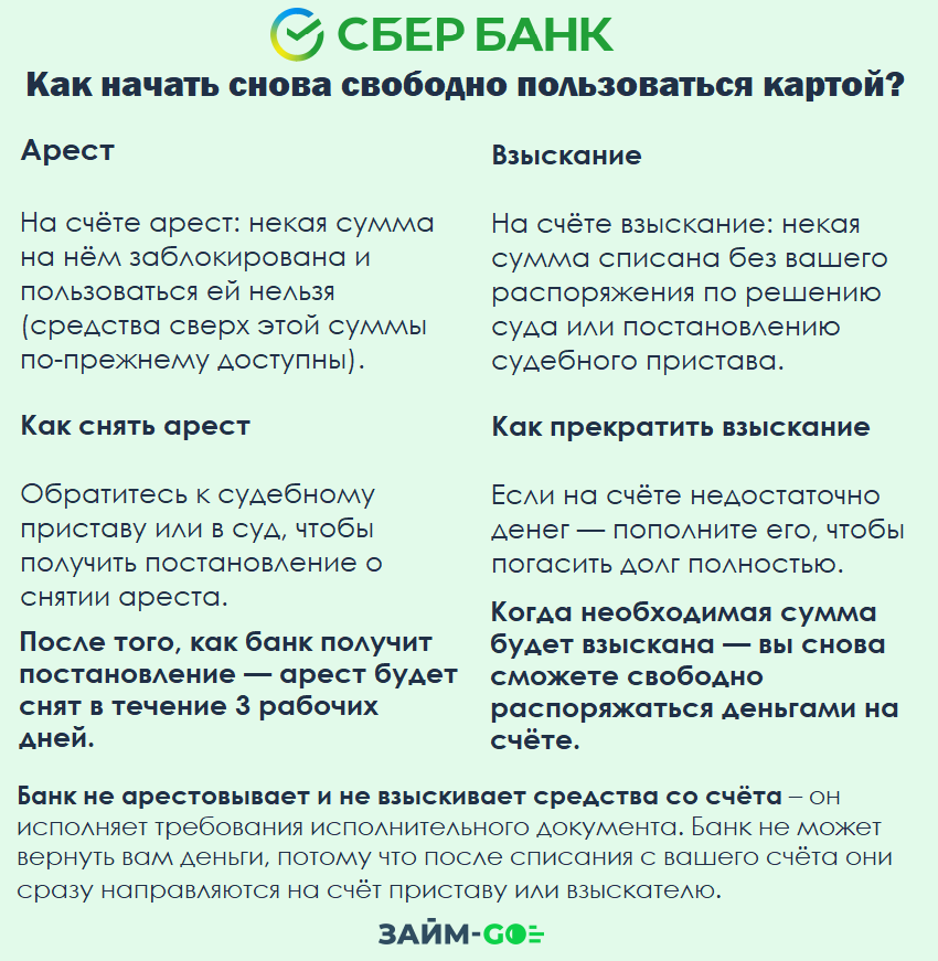 Как узнать арестована карта или нет