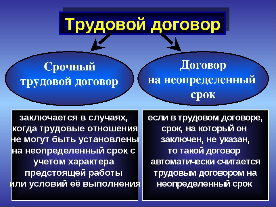 Бессрочный договор образец