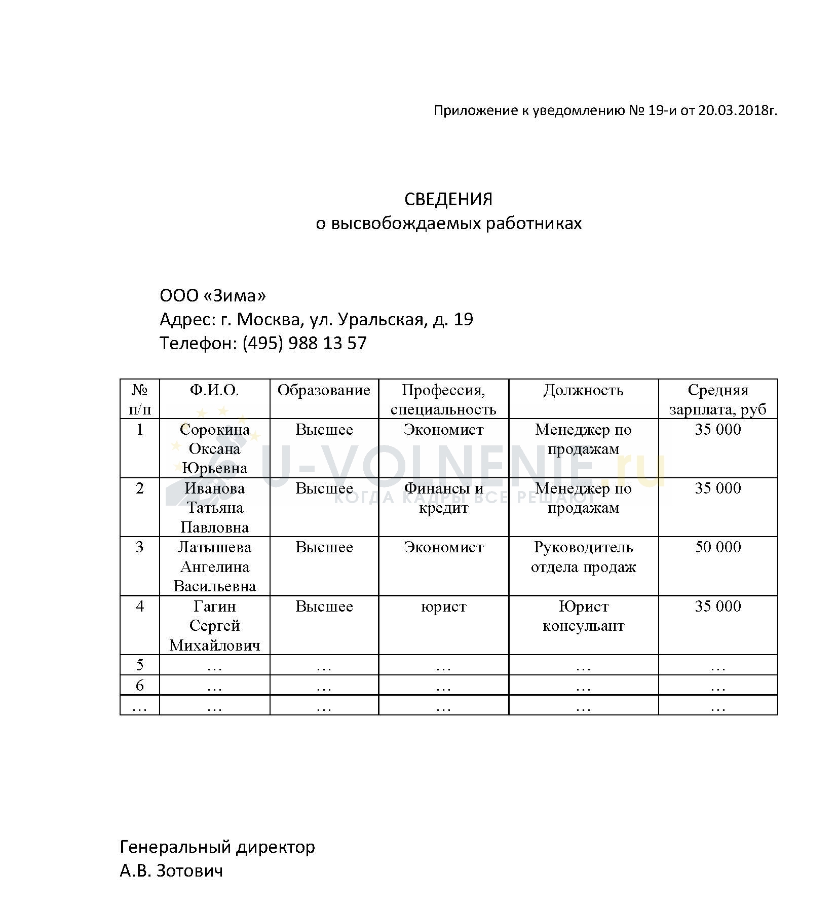 Отчет о сокращении штата в службу занятости образец