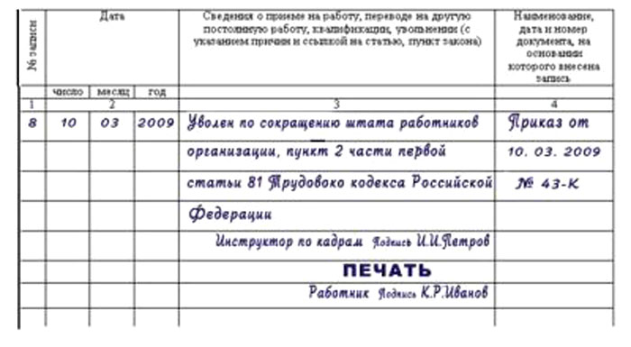 Какая статья должна. Уволен по сокращению штата запись в трудовой. Запись в трудовой книжке по увольнению по сокращению Штатов. Запись в трудовой книжке об увольнении при сокращении штата. Увольнение по сокращению штата запись в трудовой книжке образец.