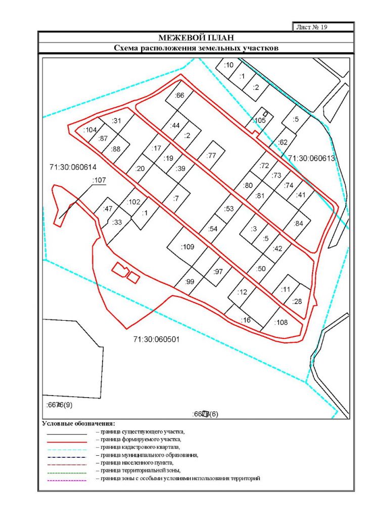 План межевания снт